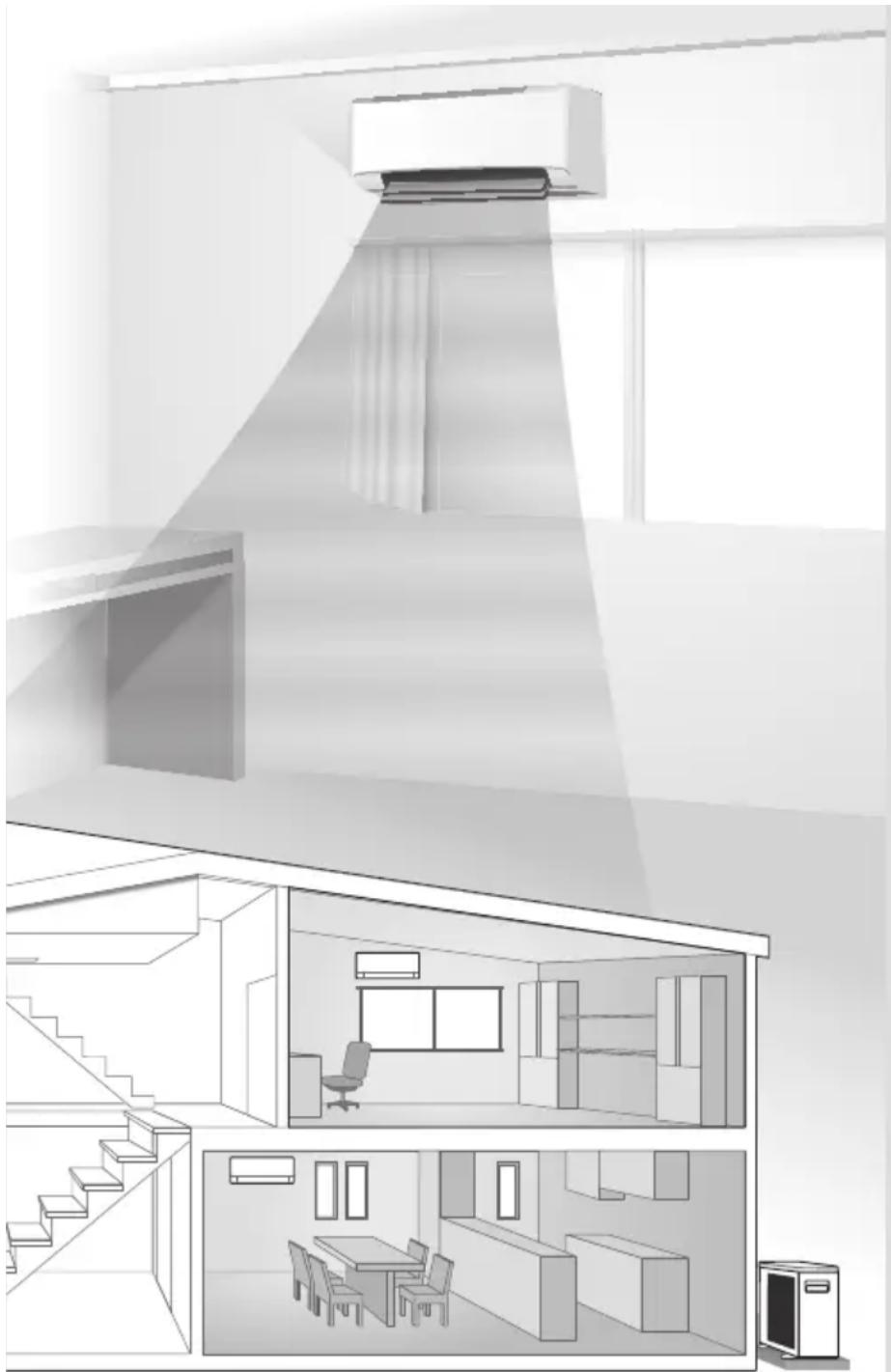 PANASONIC CS-NZ50YKE-1 - Īsā lietošanas pamācība - 3