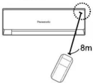 PANASONIC CS-FS18AKF - Quick guide - 3
