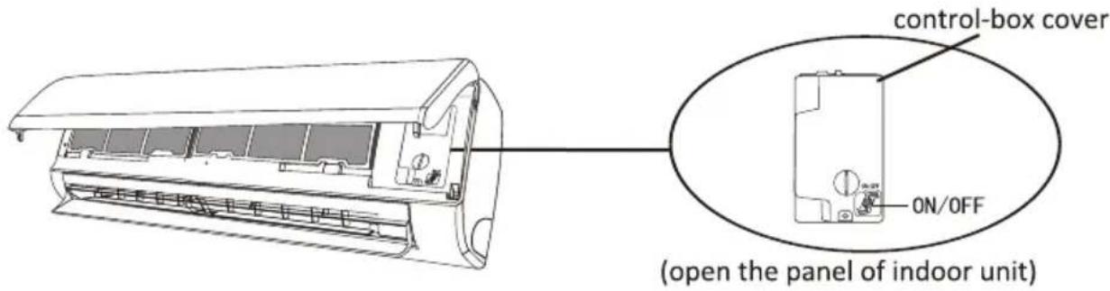 PANASONIC CS-FS18AKF - Emergency button: - 1
