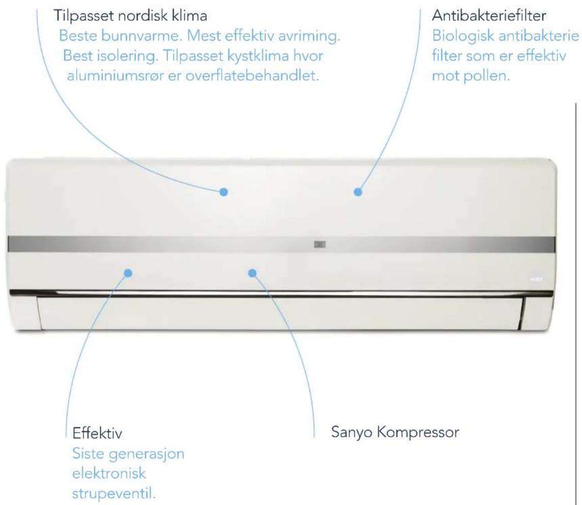 Tilpasset nordisk klima Beste bunnvarme. Mest effektiv avriming. Best isolering. Tilpasset kystklima hvor aluminiumsør er overflatebehandlet. Antibakteriefilter Biologisk antibakterie filter som er effektiv mot pollen. Effektiv Siste generasjon elektronisk strupeventil. Sanyo Kompressor
