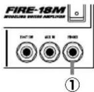 ZOOM Fire 18M - ① [PHONES]端子 - 1