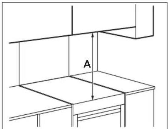 AEG 43172V-MN - Location of the appliance - 1
