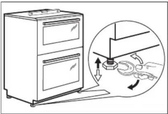 AEG 43172V-MN - Levelling of the appliance - 1