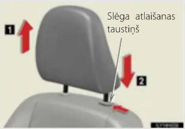Slēga atlaišanas taustiņš 1 2