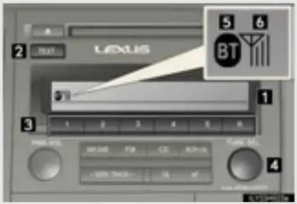 2 Lexus 5 6 BT 1 3 1 2 3 4 5 6 Power/WR OFF OUT FIB CD OK/OK USB Touch 16 or Tune OK/ 4 VOLUME: