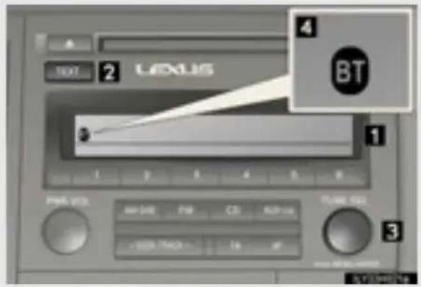 4 BT 2 LEXUS 1 3 PWM VCCs Am-Off Pak CD KDP-CC TURSD 000 3