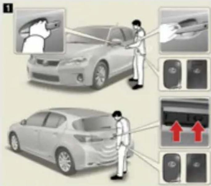 LEXUS CT 200h (2010) - Viedā iekļuves un starta sistēma\* - 1