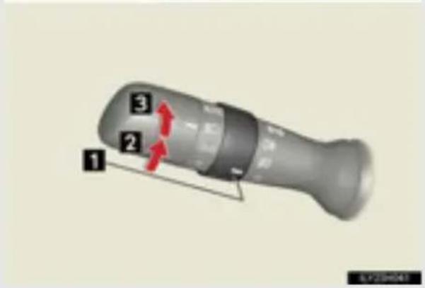 1 2 3