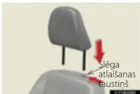 Slēga atlaišanas taustiņš