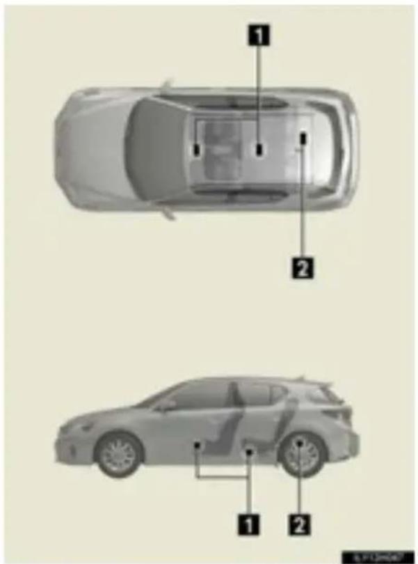LEXUS CT 200h (2010) - Antenas atrašanās vieta - 1