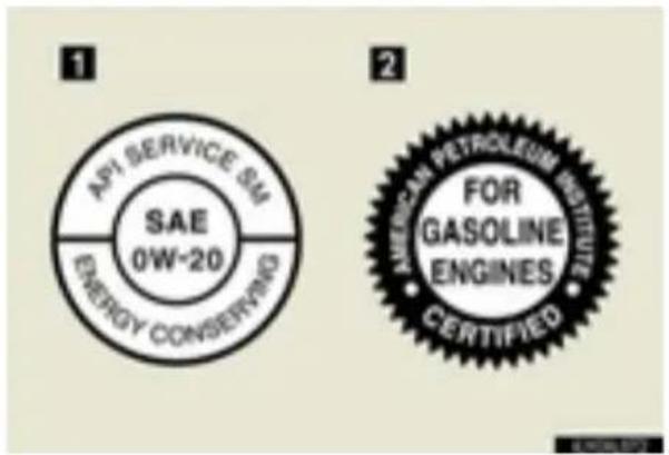 API SERVICE SMI SAE 0W-20 ENERGY CONSERVING 2 FOR GASOLINE ENGINES CERTIFIED