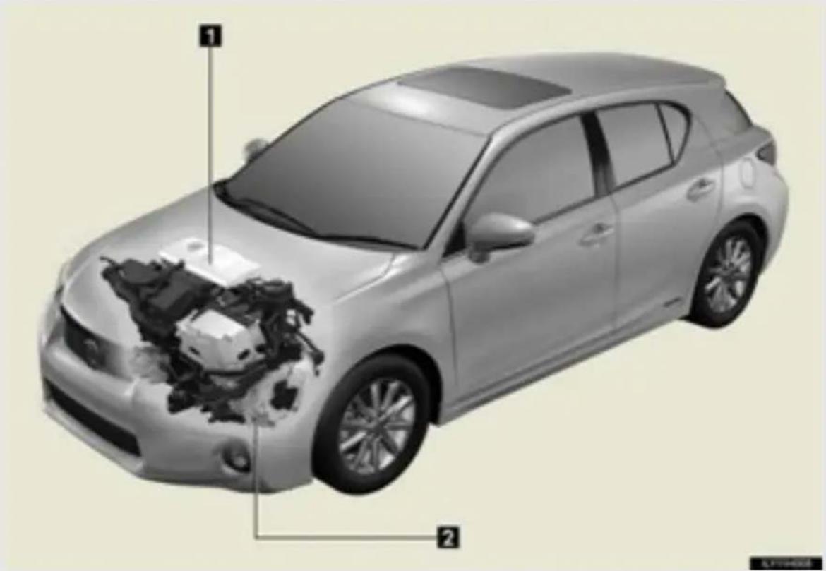 LEXUS CT 200h (2010) - Hibrīdsistēmas īpatnības - 1