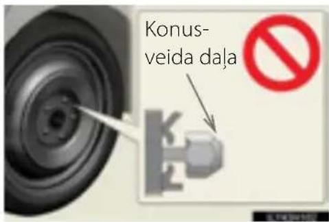 Konus- veida daļa