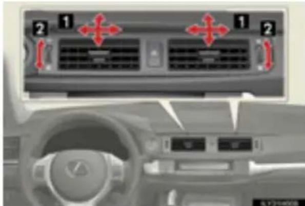 LEXUS CT 200h (2010) - Priekšējās centrālās sprauslas - 1