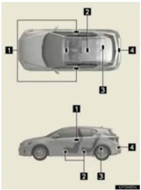LEXUS CT 200h (2010) - Antenas atrašanās vieta - 1
