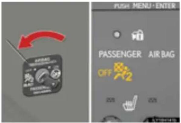 PUSH MENU·ENTER PASSenger AIR BAG OFF 201 201 7786145