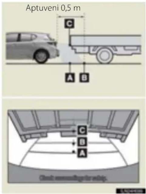LEXUS CT 200h (2010) - 2-4. Citu vadības sistēmu izmantošana - 1