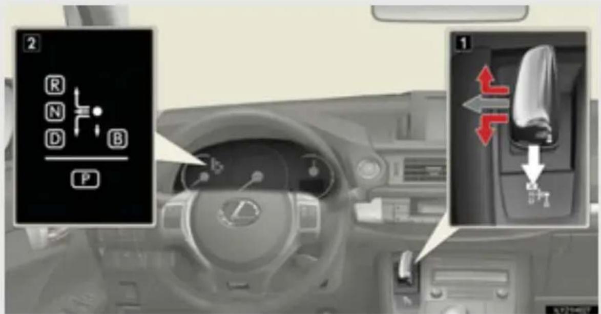 LEXUS CT 200h (2010) - Braukšanas laikā - 1