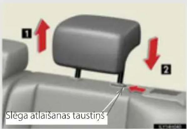 Slega atlaišanas taustiņš