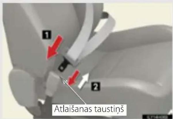 1 2 Atlaisanas taustiņš