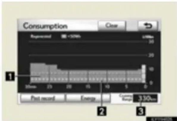 Consumption Reported <50% 1 20 30 40 50 60 70 80 90 100 110 120 130 140 150 160 170 180 190 200 210 220 230 240 250 260 270 280 290 300 310 320 330 340 350 360 370 380 390 400 410 420 430 440 450 460 470 480 490 500 510 520 530 540 550 560 570 580 590 600 610 620 630 640 650 660 670 680 690 700 710 720 730 740 750 760 770 780 790 800 810 820 830 840 850 860 870 880 890 900 910 920 930 940 950 960 970 980 990 1000