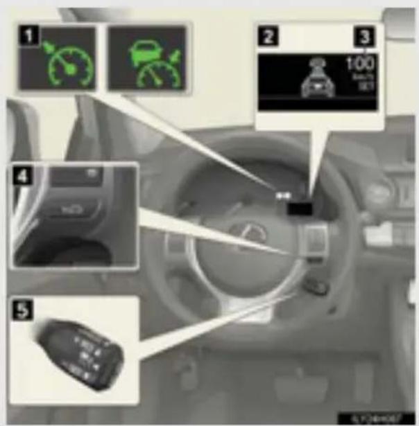 LEXUS CT 200h (2010) - Dinamiskā radara pastāvīgā ātruma uzturēšanas sistēma \* - 1