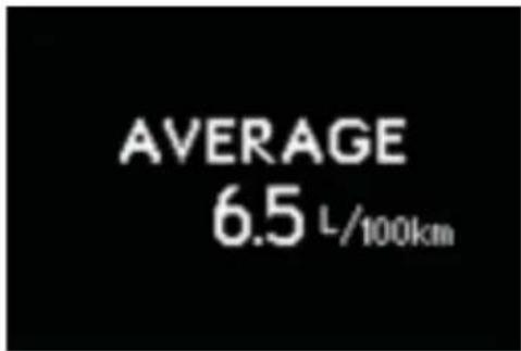 AVERAGE 6.5 L/100km