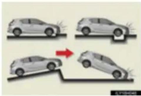 LEXUS CT 200h (2010) - ■Apstākļi kādos SRS drošības spilveni var atvērties (piepūsties), kas ir savādāki nekā sadursmes - 1
