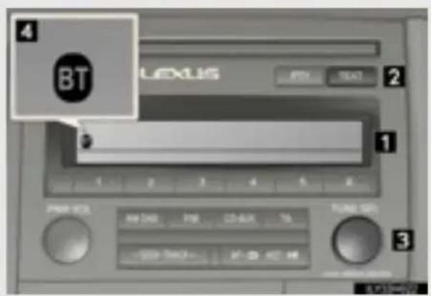 4 BT LEXUS PTV TEXT 2 1 3 4 5 6 PWM 900 800 MHz PWM CD-ROM 76 PWM BACK F-0 F-1 F-2 PWM 900 3 10:10:00 PM