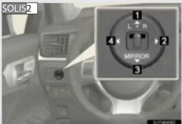 SOLIS2 1 L R 4 2 MIRROR 3