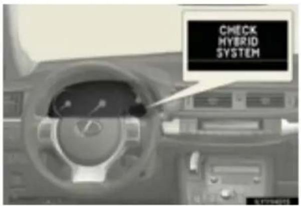 CHECK HYBRID SYSTEM