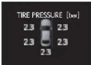 TIRE PRESSURE [bar] 2.3 2.3 2.3 2.3 2.3
