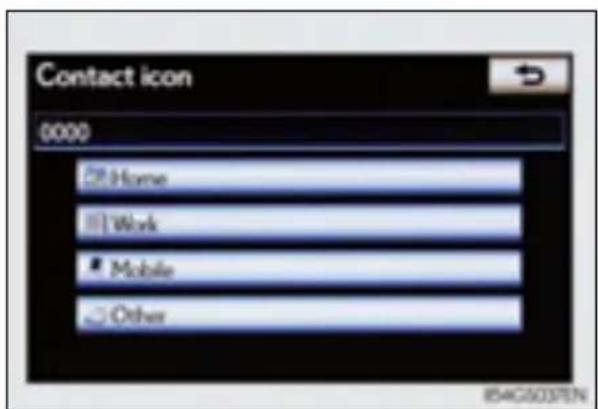 Contact icon 0000 Home Work Mobile Other