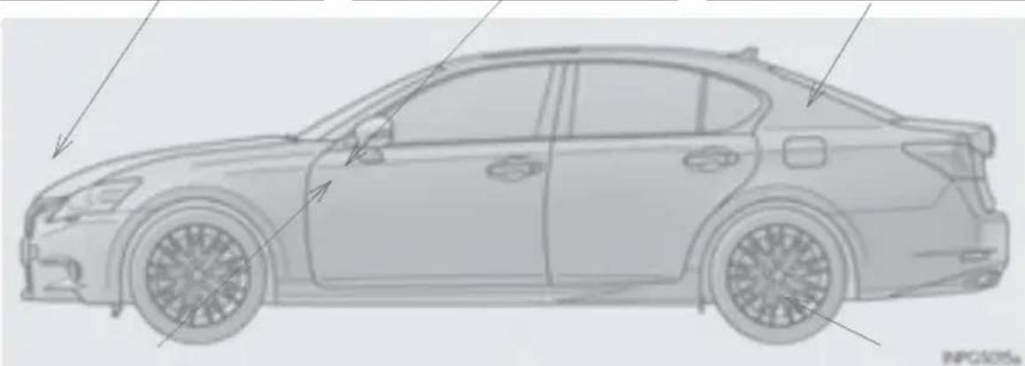 LEXUS GS 250 (2012) - Z - 1