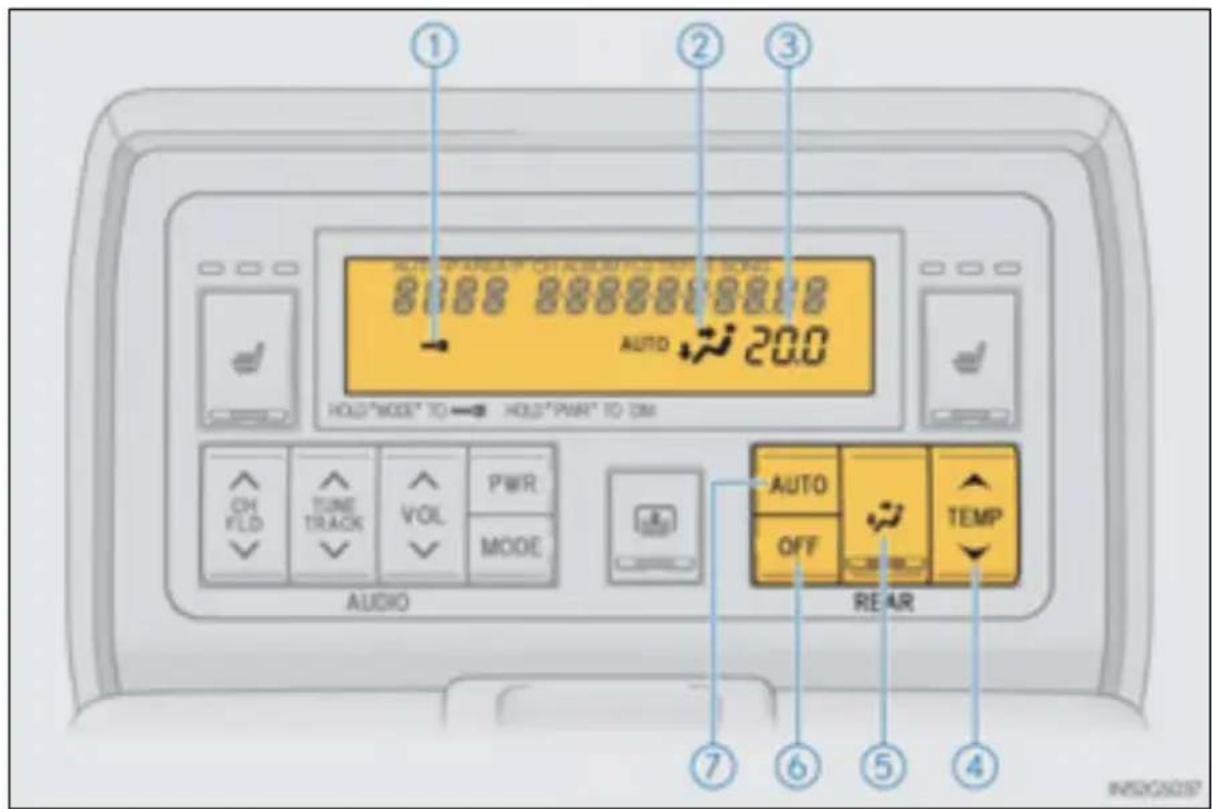 ① AUTO MODE OF ON AUDIO MAX INTENDED STORES 8000 8000000000000 AUTO 20.0 HOLD"MODE" TO HOLD"PAWR" TO OM ON FLOD TUNE TRACK VOL PWR MODE AUDIO AUTO OFF REAR TEMP ⑦ ⑥ ⑤ ④ INISO2637