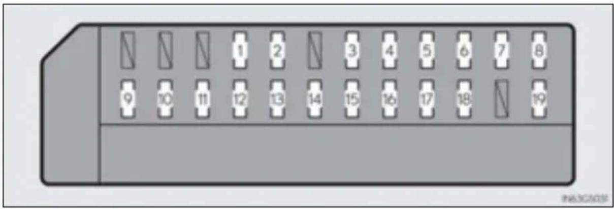 1 2 3 4 5 6 7 8 9 10 11 12 13 14 15 16 17 18 N 19