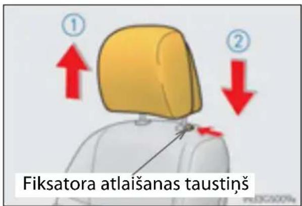 Fiksatora atlaišanas taustiņš