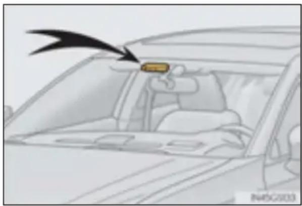 LEXUS GS 250 (2012) - Funkciju apkopojums - 1