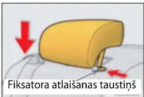 Fiksatora atlaišanas taustiņš