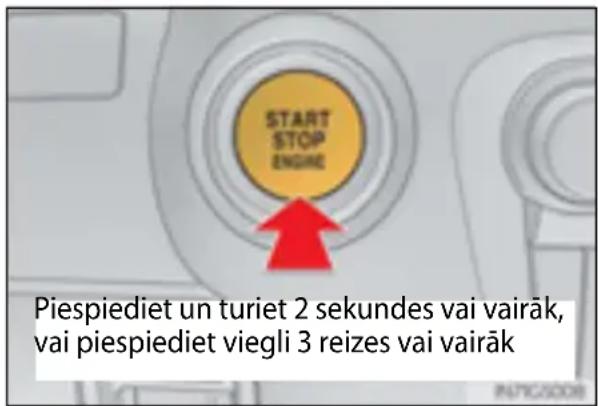 START STOP ENGINE Piespiediet un turiet 2 sekundes vai vairāk, vai piespiediet viegli 3 reizes vai vairāk