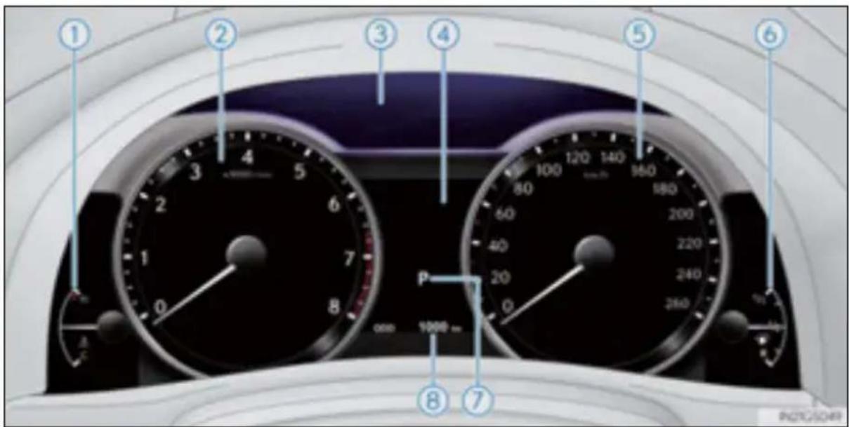 LEXUS GS 250 (2012) - Mērinstrumenti un rādītāji - 1
