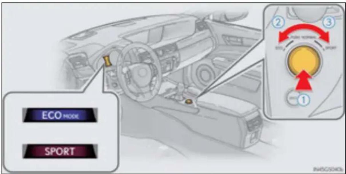 LEXUS GS 250 (2012) - Automobili bez AVS - 1