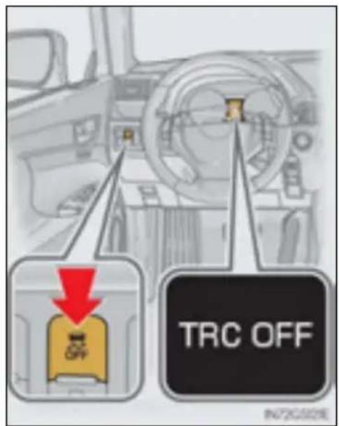 TRC OFF IN72G501E
