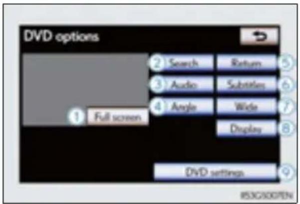DVD options ① Full screen ② Search Return ③ Audio Substitles ④ Angle Wide Display DVD settings #53G1007EN
