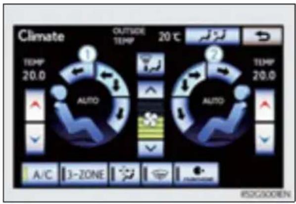 Climate OUTSIDE TEMP 20℃ TEMP 20.0 AUTO AUTO TEMP 20.0 A/C 3-ZONE CURRENTS RISC200EN