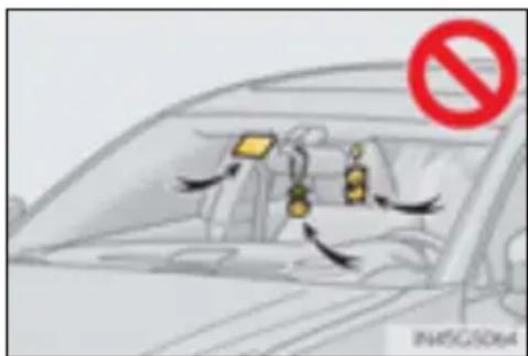 LEXUS GS 250 (2012) - ■ Kameras sensors (  274. lpp) - 1
