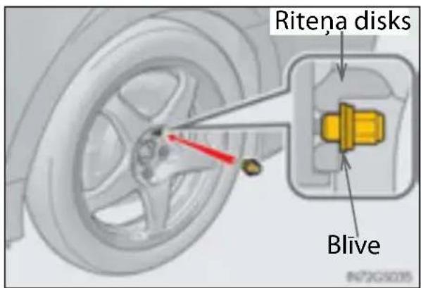Ritenä disks Blive