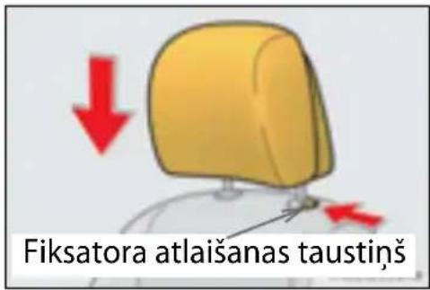 Fiksatora atlaišanas taustiņš