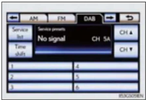 Service Int Time shifts Service presents No signal CH 5A 1 4 2 5 3 6 853G505EN