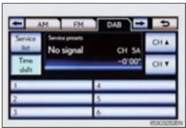 Service lot Time shift Service presents No signal CH 5A -0'00" CH ▲ CH ▼ 1 4 2 5 3 6 R3G2050EN